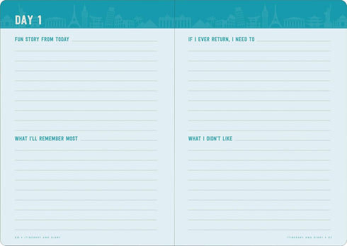 TRAVEL CHECKLIST JOURNAL - PETER PAUPER PRESS